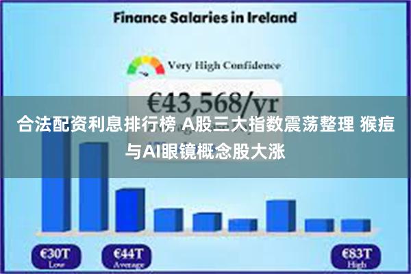 合法配资利息排行榜 A股三大指数震荡整理 猴痘与AI眼镜概念股大涨