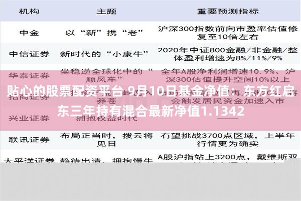 贴心的股票配资平台 9月10日基金净值：东方红启东三年持有混合最新净值1.1342