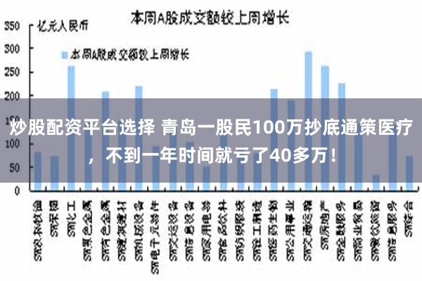 炒股配资平台选择 青岛一股民100万抄底通策医疗，不到一年时间就亏了40多万！