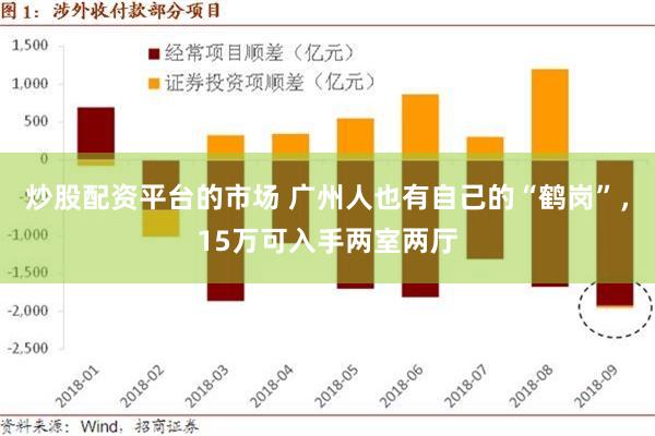炒股配资平台的市场 广州人也有自己的“鹤岗”，15万可入手两室两厅