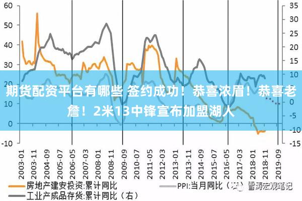 期货配资平台有哪些 签约成功！恭喜浓眉！恭喜老詹！2米13中锋宣布加盟湖人