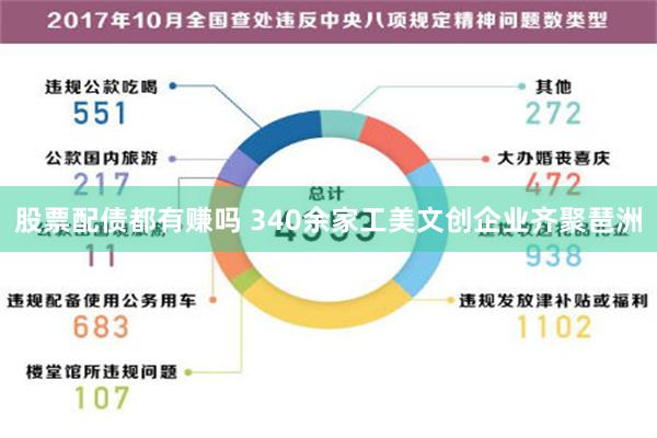 股票配债都有赚吗 340余家工美文创企业齐聚琶洲