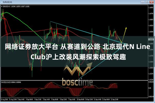 网络证劵放大平台 从赛道到公路 北京现代N Line Club沪上改装风潮探索极致驾趣