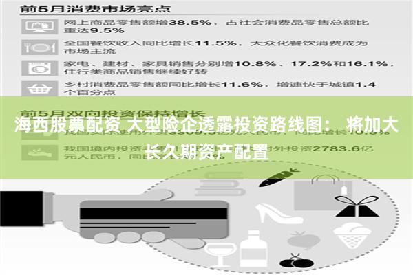 海西股票配资 大型险企透露投资路线图： 将加大长久期资产配置