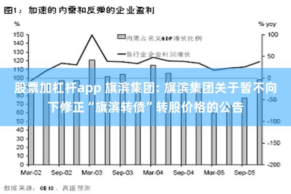 股票加杠杆app 旗滨集团: 旗滨集团关于暂不向下修正“旗滨转债”转股价格的公告