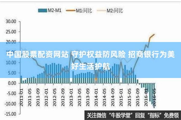 中国股票配资网站 守护权益防风险 招商银行为美好生活护航