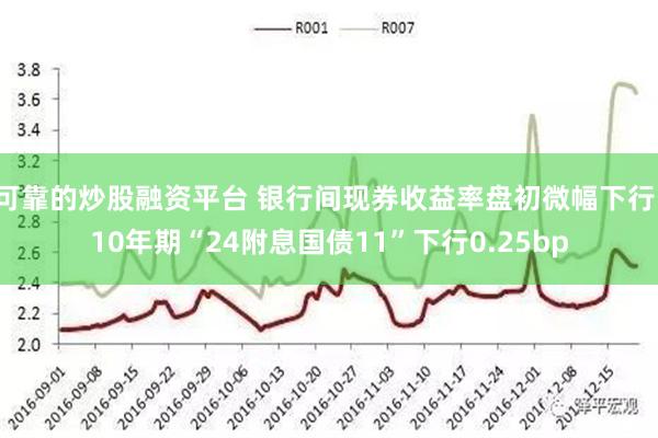 可靠的炒股融资平台 银行间现券收益率盘初微幅下行，10年期“24附息国债11”下行0.25bp