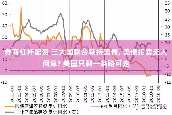 券商杠杆配资 三大国联合减持美债, 美债拍卖无人问津? 美国只剩一条路可走
