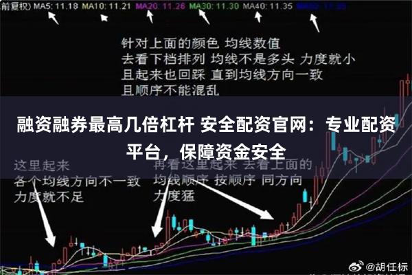 融资融券最高几倍杠杆 安全配资官网：专业配资平台，保障资金安全