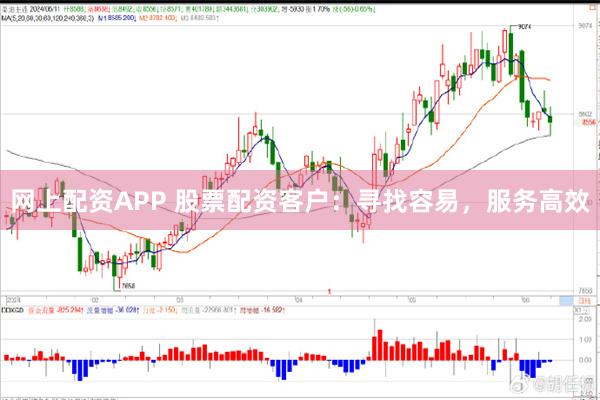 网上配资APP 股票配资客户：寻找容易，服务高效