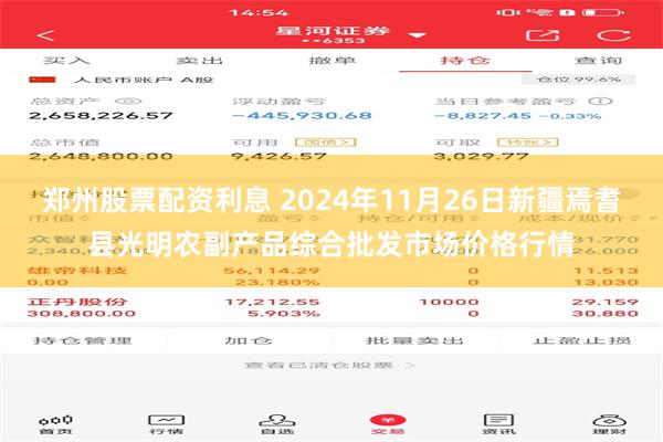 郑州股票配资利息 2024年11月26日新疆焉耆县光明农副产品综合批发市场价格行情