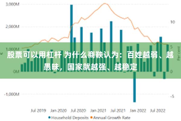 股票可以用杠杆 为什么商鞅认为：百姓越弱、越愚昧，国家就越强、越稳定