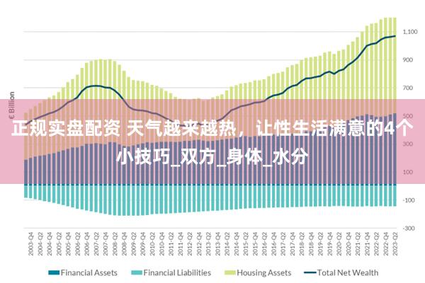 正规实盘配资 天气越来越热，让性生活满意的4个小技巧_双方_身体_水分