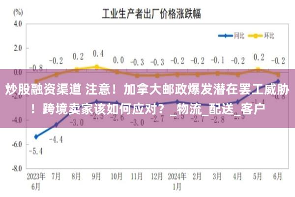炒股融资渠道 注意！加拿大邮政爆发潜在罢工威胁！跨境卖家该如何应对？_物流_配送_客户