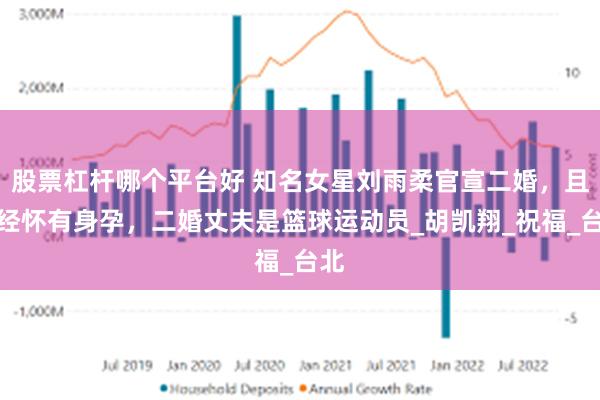 股票杠杆哪个平台好 知名女星刘雨柔官宣二婚，且已经怀有身孕，二婚丈夫是篮球运动员_胡凯翔_祝福_台北