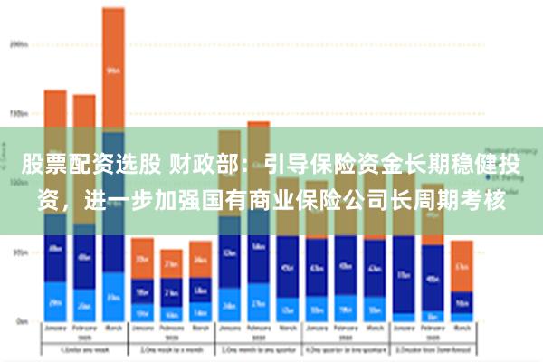 股票配资选股 财政部：引导保险资金长期稳健投资，进一步加强国有商业保险公司长周期考核