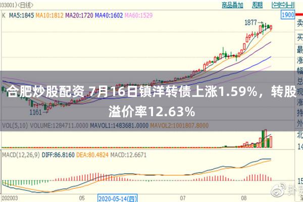 合肥炒股配资 7月16日镇洋转债上涨1.59%，转股溢价率12.63%