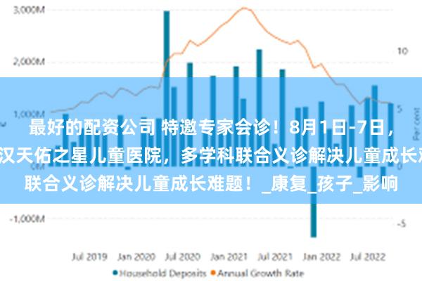 最好的配资公司 特邀专家会诊！8月1日-7日，北上鄂儿科大咖齐聚武汉天佑之星儿童医院，多学科联合义诊解决儿童成长难题！_康复_孩子_影响