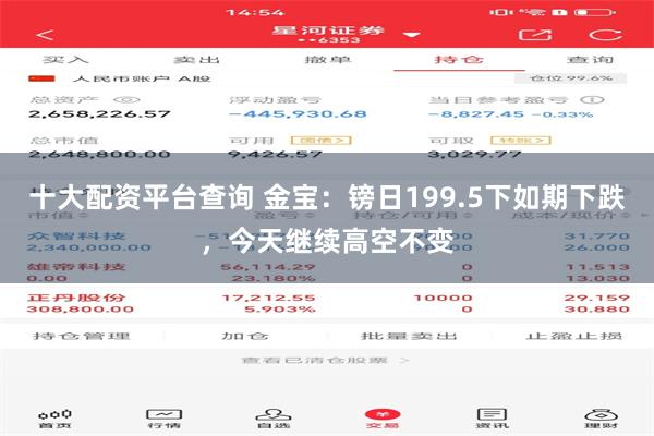 十大配资平台查询 金宝：镑日199.5下如期下跌，今天继续高空不变