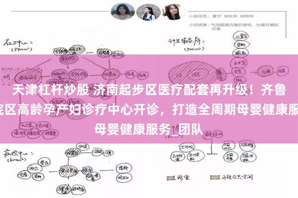 天津杠杆炒股 济南起步区医疗配套再升级！齐鲁二院北院区高龄孕产妇诊疗中心开诊，打造全周期母婴健康服务_团队