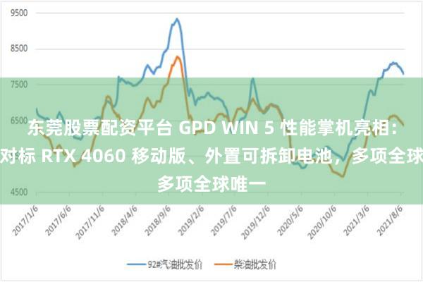 东莞股票配资平台 GPD WIN 5 性能掌机亮相：核显对标 RTX 4060 移动版、外置可拆卸电池，多项全球唯一